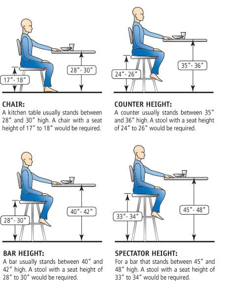 Designer Bar Stool