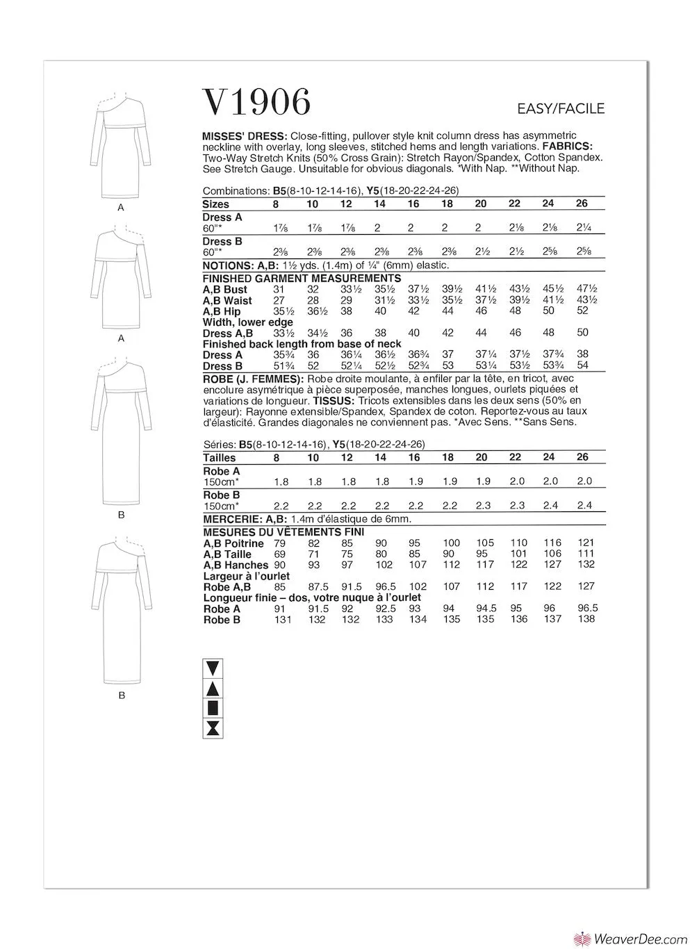 Vogue Pattern V1906 Misses' Dress